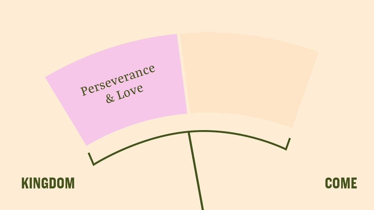 Perseverance & Love