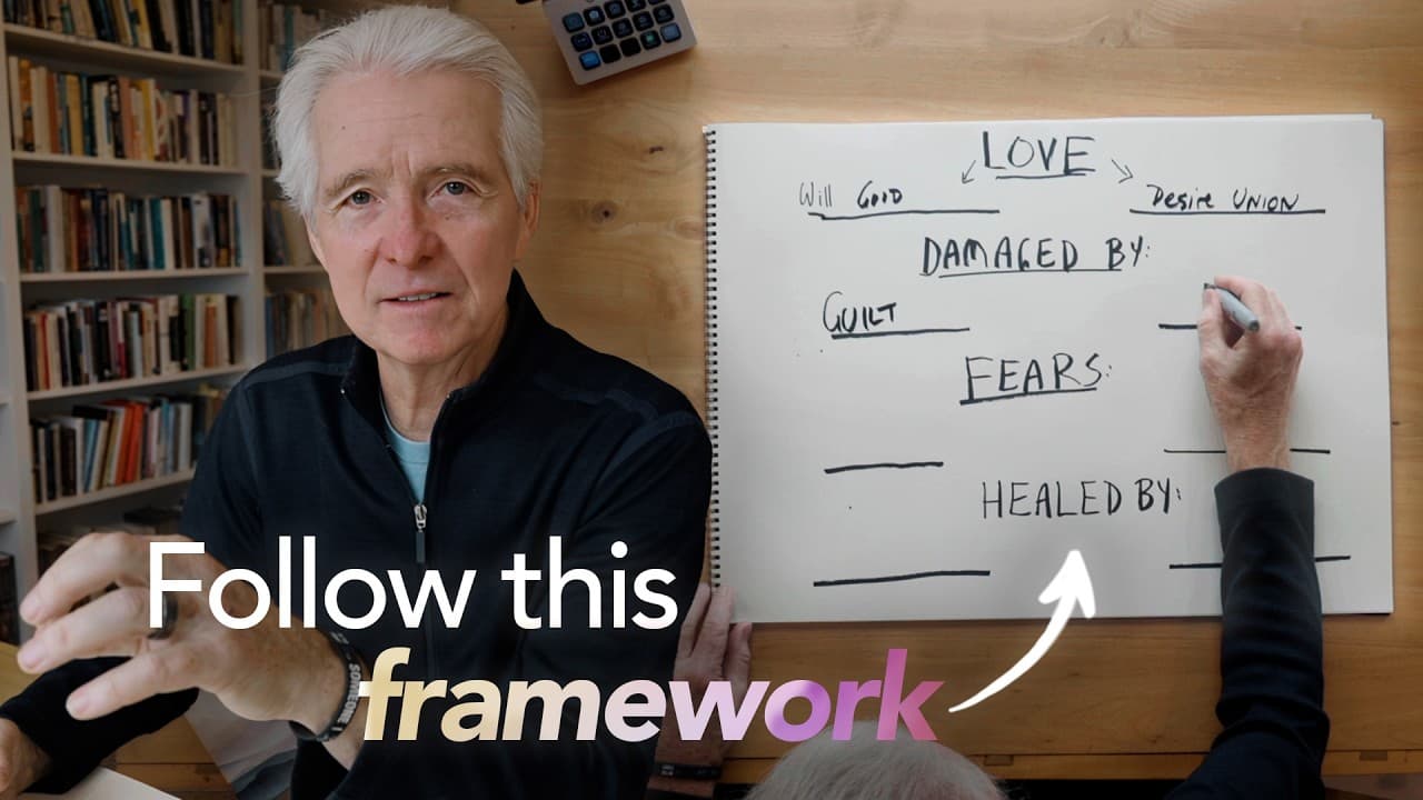 Stop Condemnation Before It Starts