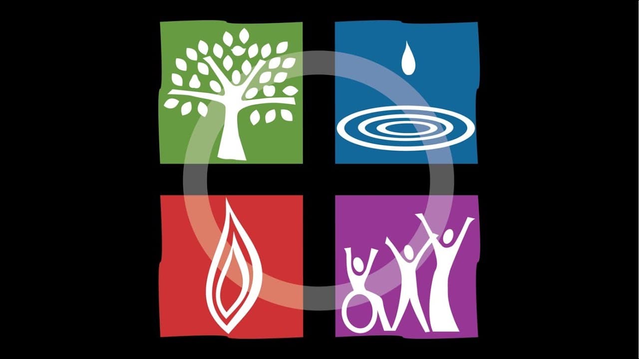Worship, Ordinary 19, Year A