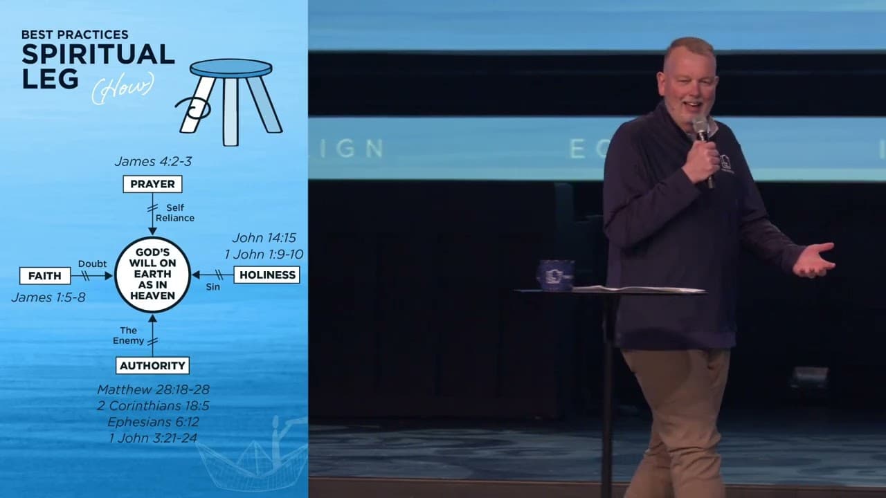 Main Session 2 | Pastor Scott | January 24, 2026